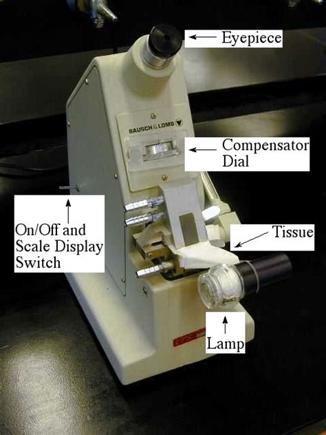 Troubleshooting refractometer 